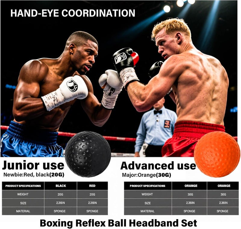swardroof Boxing Reflex Ball Headband Set - 4-Pack Reflex Balls with 2 Adjustable Headbands for Boxing & MMA, Perfect for Improving Reaction Speed, Timing, Accuracy, Focus and Hand-Eye Coordination - Image 3